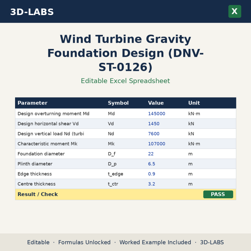 Wind Turbine Gravity Foundation Design (DNV-ST-0126) Excel calculator - 3D-LABS