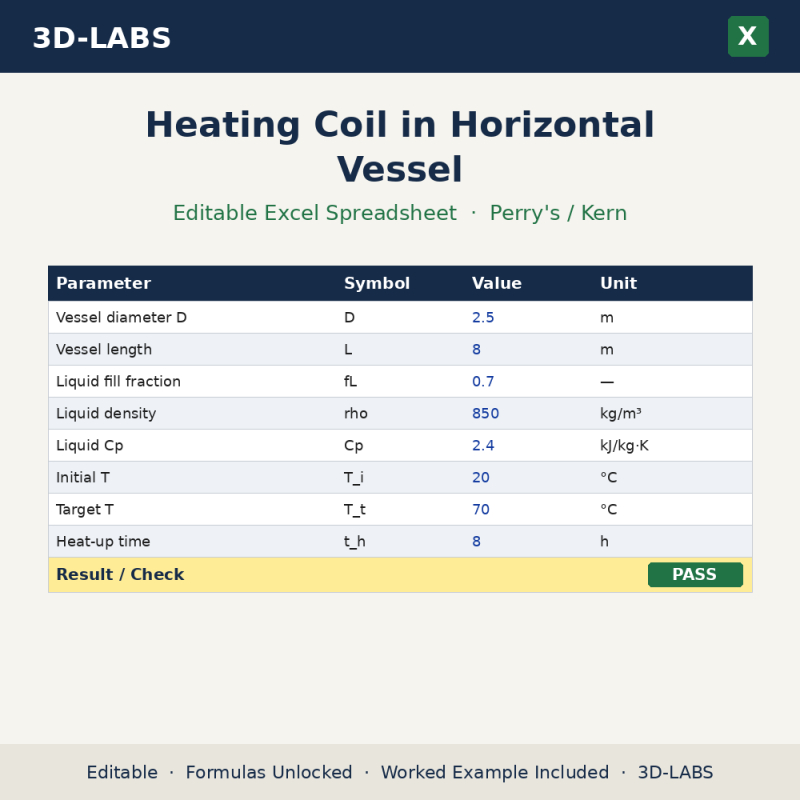 Heating Coil in Horizontal Vessel Excel calculator - 3D-LABS