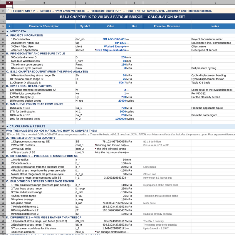 B 3 to Div 3 Fatigue Bridge Calculation Sheet Preview
