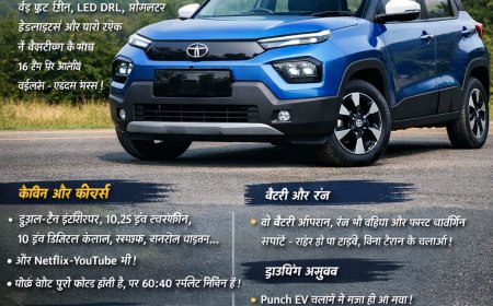 Tata Punch EV 2026 – ऑटो एक्सपर्ट रिव्यू