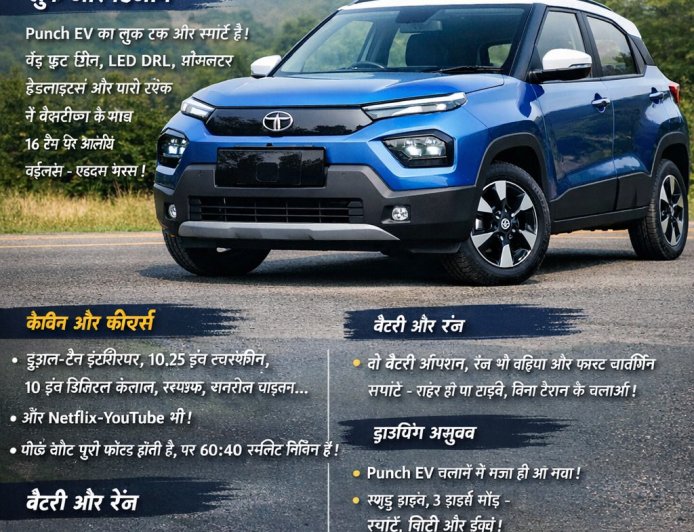 Tata Punch EV 2026 – ऑटो एक्सपर्ट रिव्यू