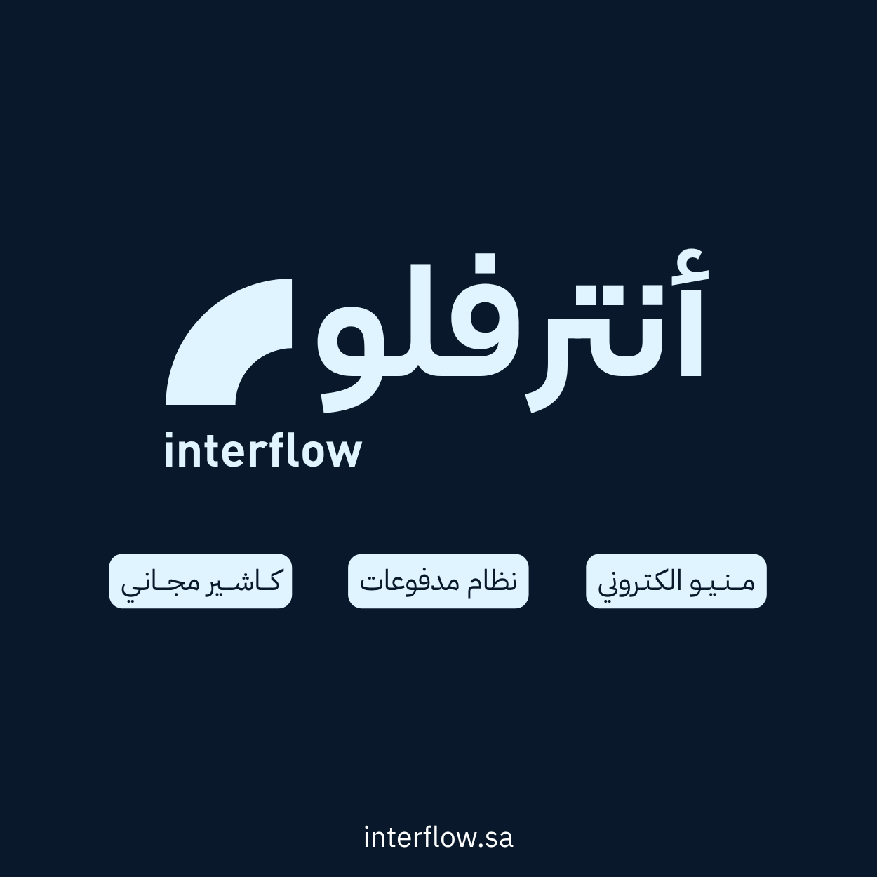 انترفلو