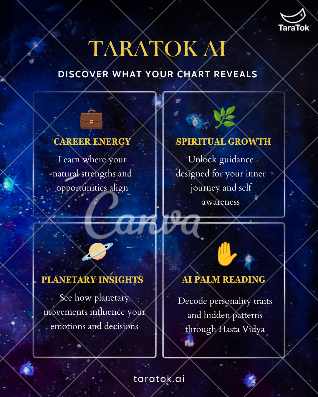 TaraTok Aitok