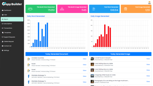 Copy Builder - OpenAI ChatGPT AI Writing Assistant, AI Image Generator, and Content Creator as SaaS