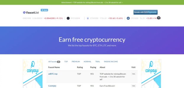 Bitcoin Faucet List | Social Networking