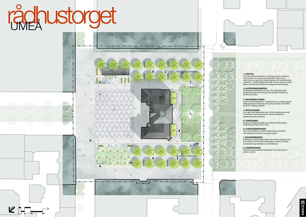 Rådhustorget, Sweco arkitekter.