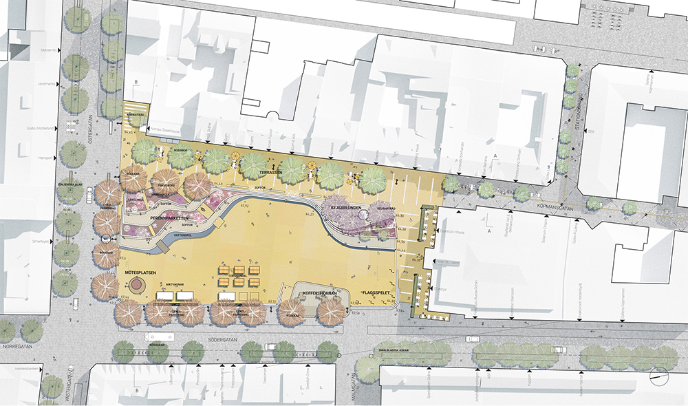 Stora torg, Sydväst arkitektur och landskap.
