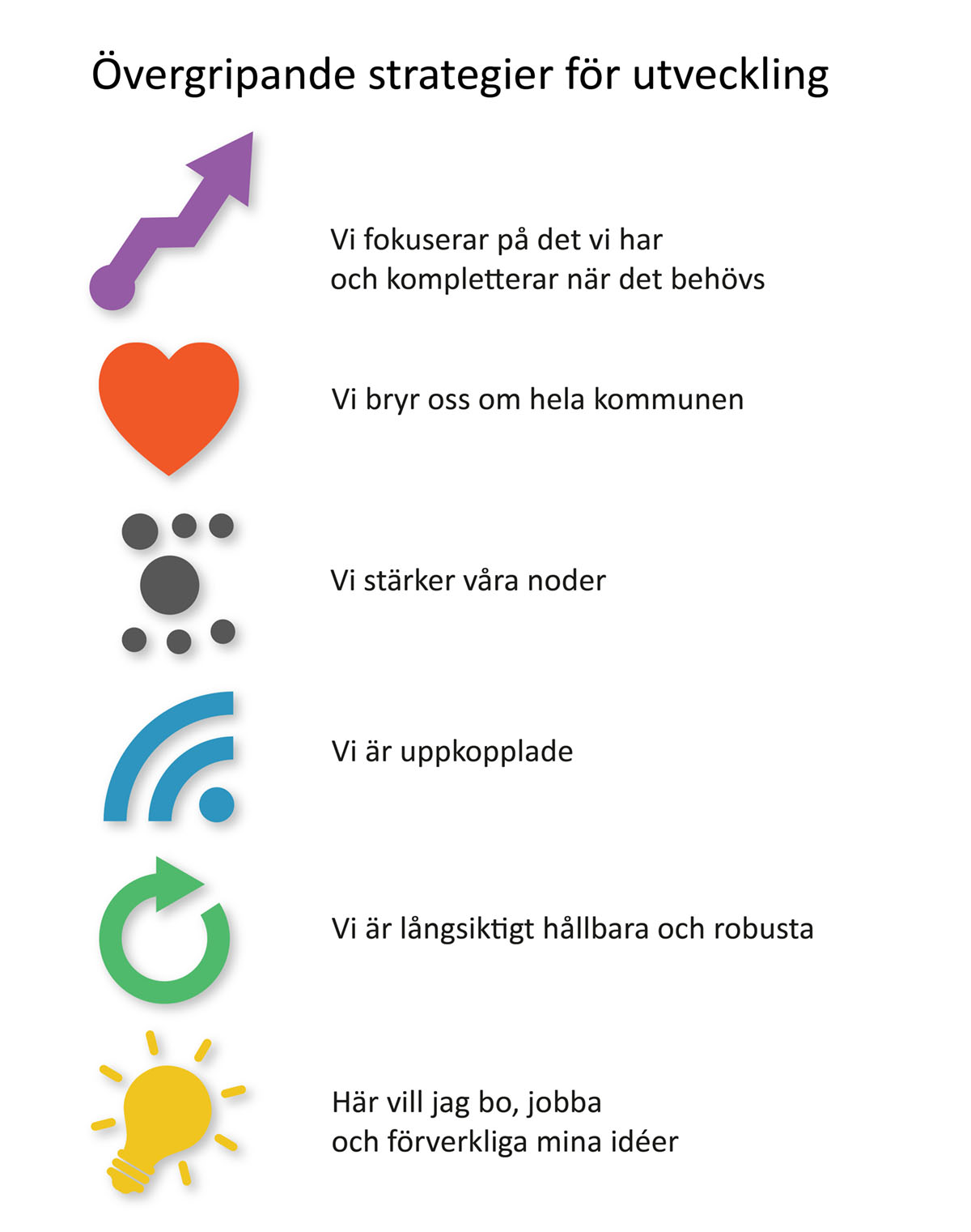 Illustration: Ödeshög kommun