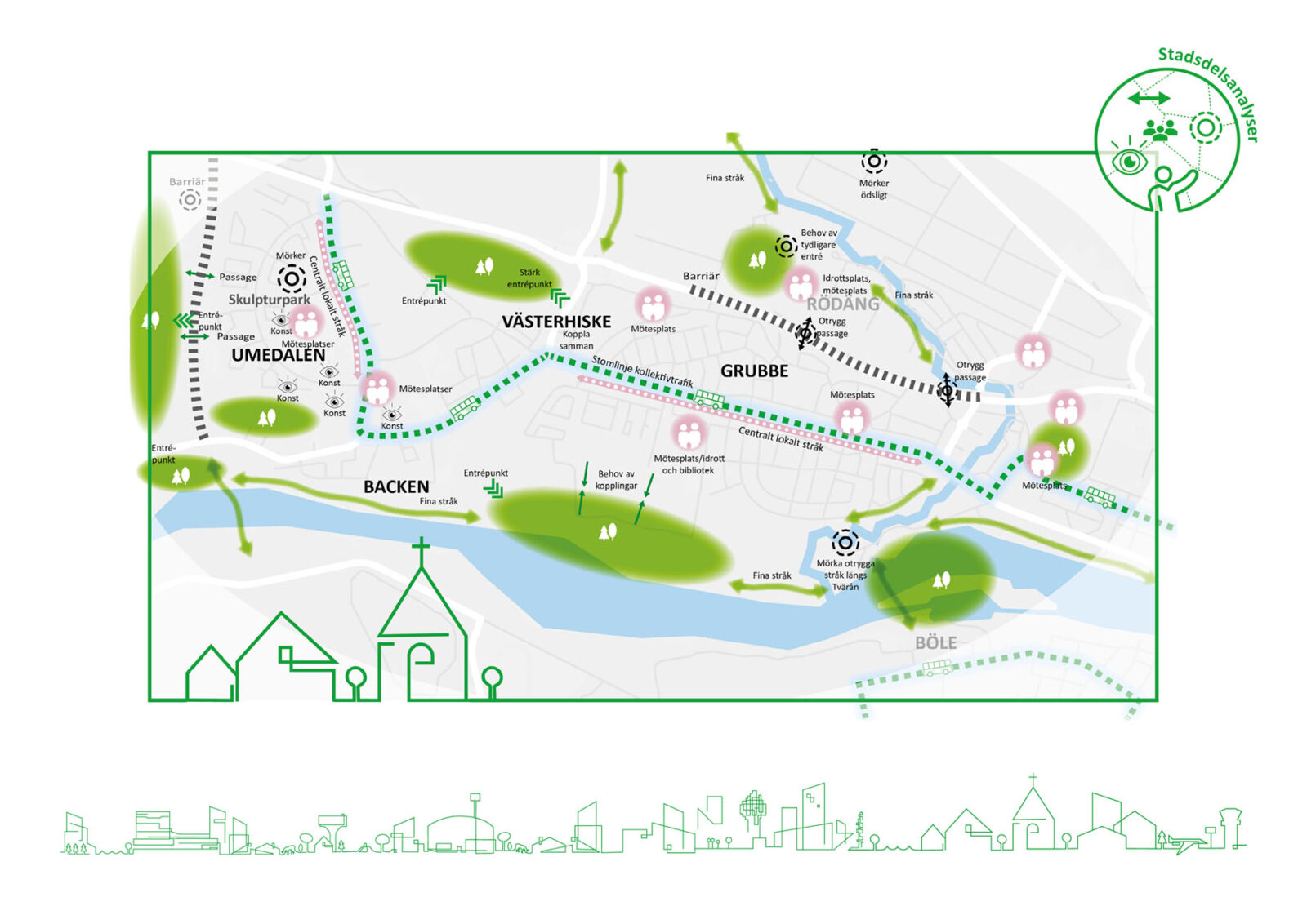 Umeå kommun. Illustration: Pondus Kommunikation.