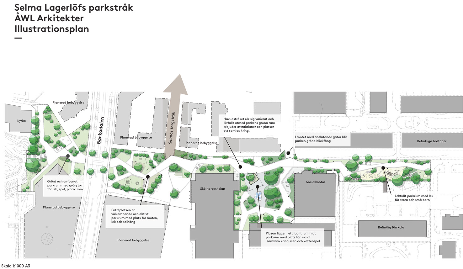 Selma Lagerlöfs parkstråk, ÅWL Arkitekter.