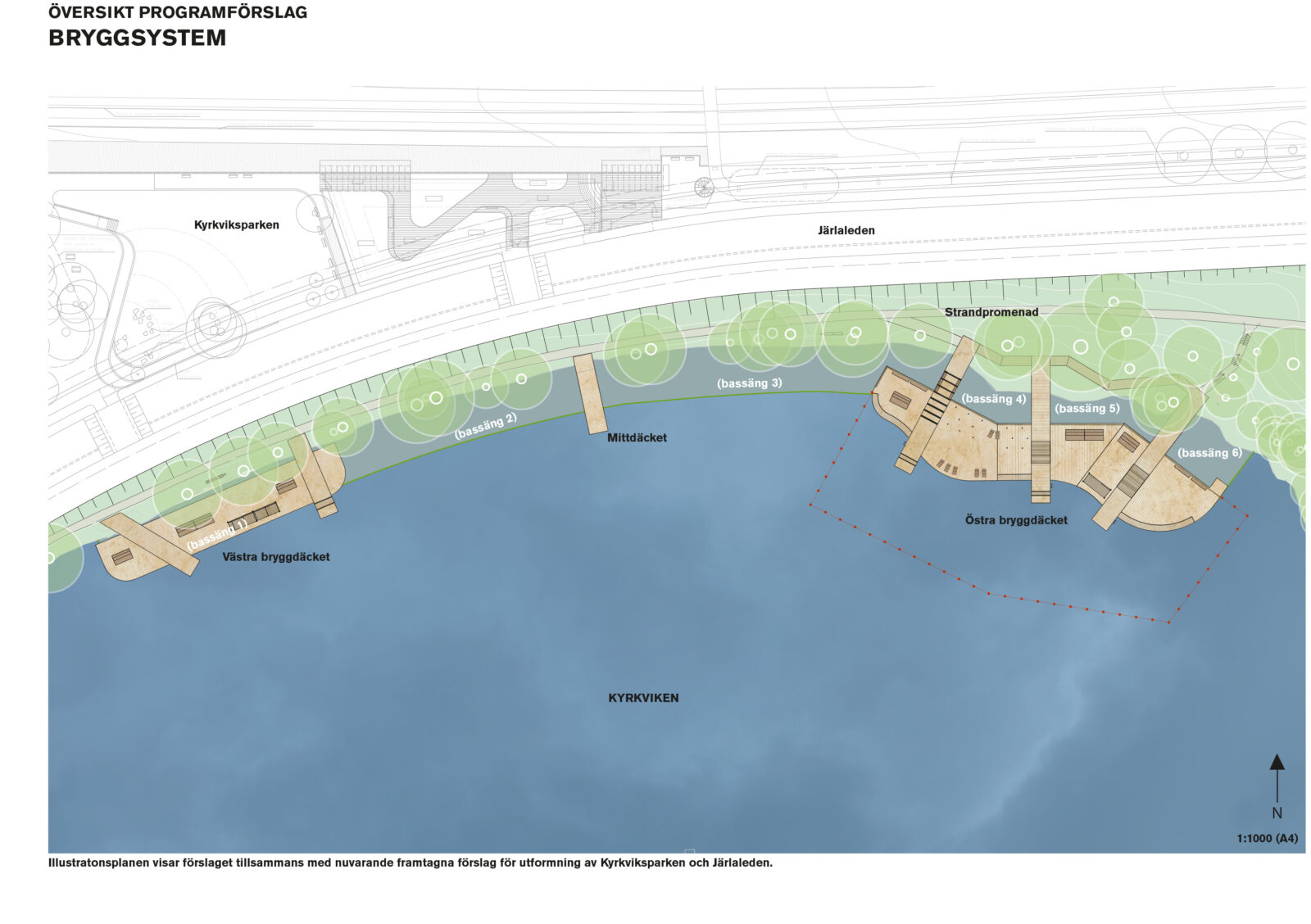 Kyrkviken, Nyréns Arkitektkontor och Sweco Sverige.
