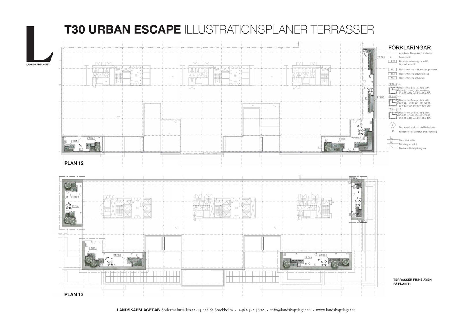 Urban Escape T30, Landskapslaget.