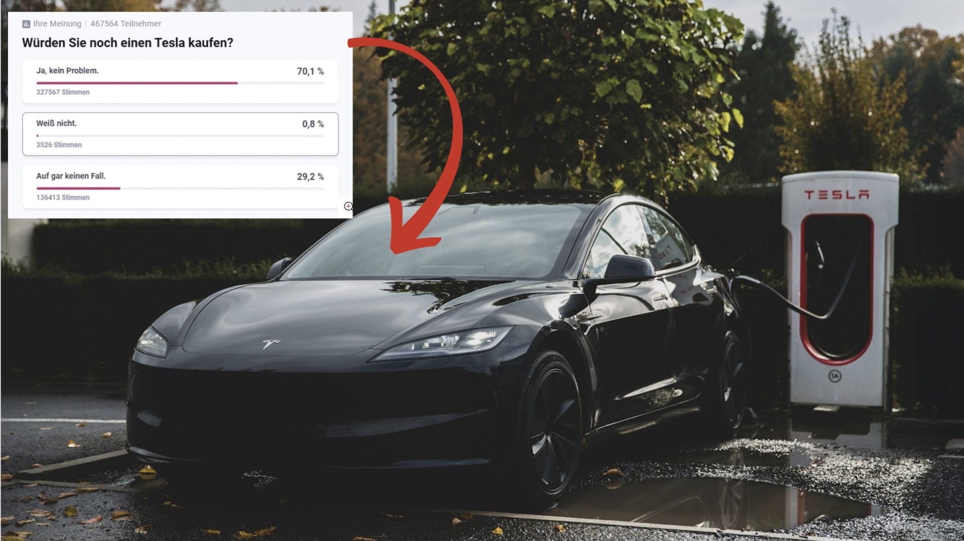 Postivt Tesla-måling trukket tilbage - var fup
