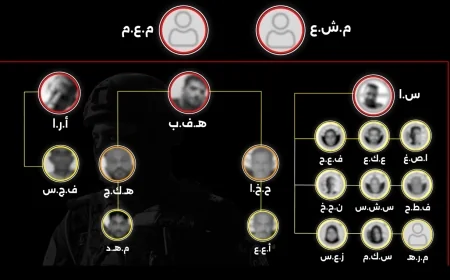 الأمن الوطني يُطيح بشبكة إجرامية دولية في البصرة