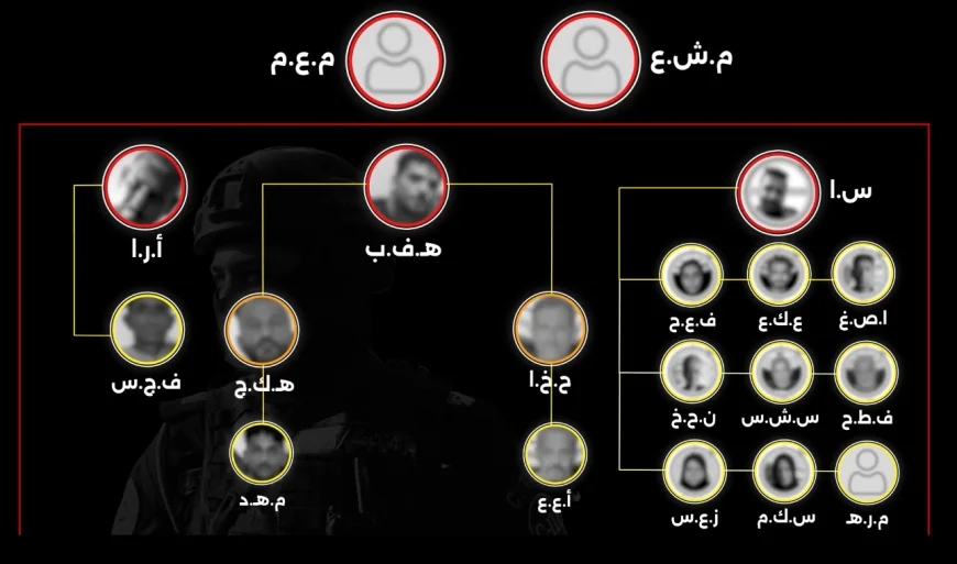 الأمن الوطني يُطيح بشبكة إجرامية دولية في البصرة