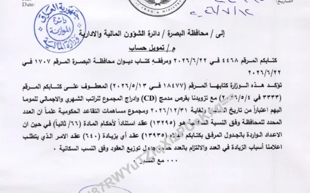 بالوثيقة: المالية جاهزة لصرف رواتب الـ 13 الف وبانتظار بيانات من حكومة البصرة
