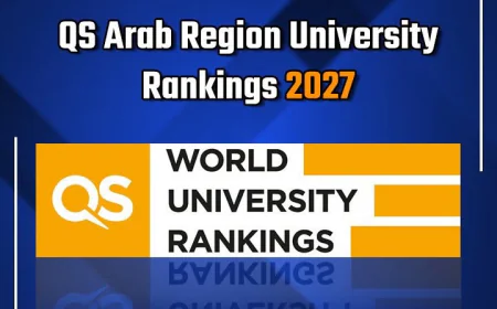 طفرة في التعليم العالي: 42 جامعة عراقية تدخل تصنيف QS للمنطقة العربية لعام 2027