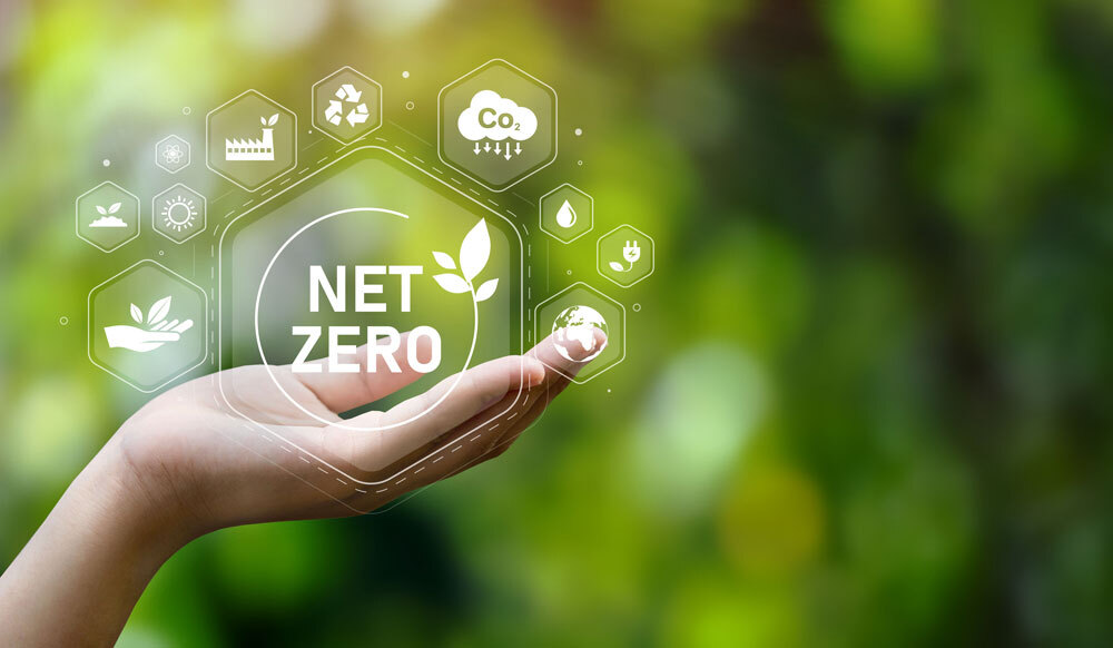 sustainability messaging