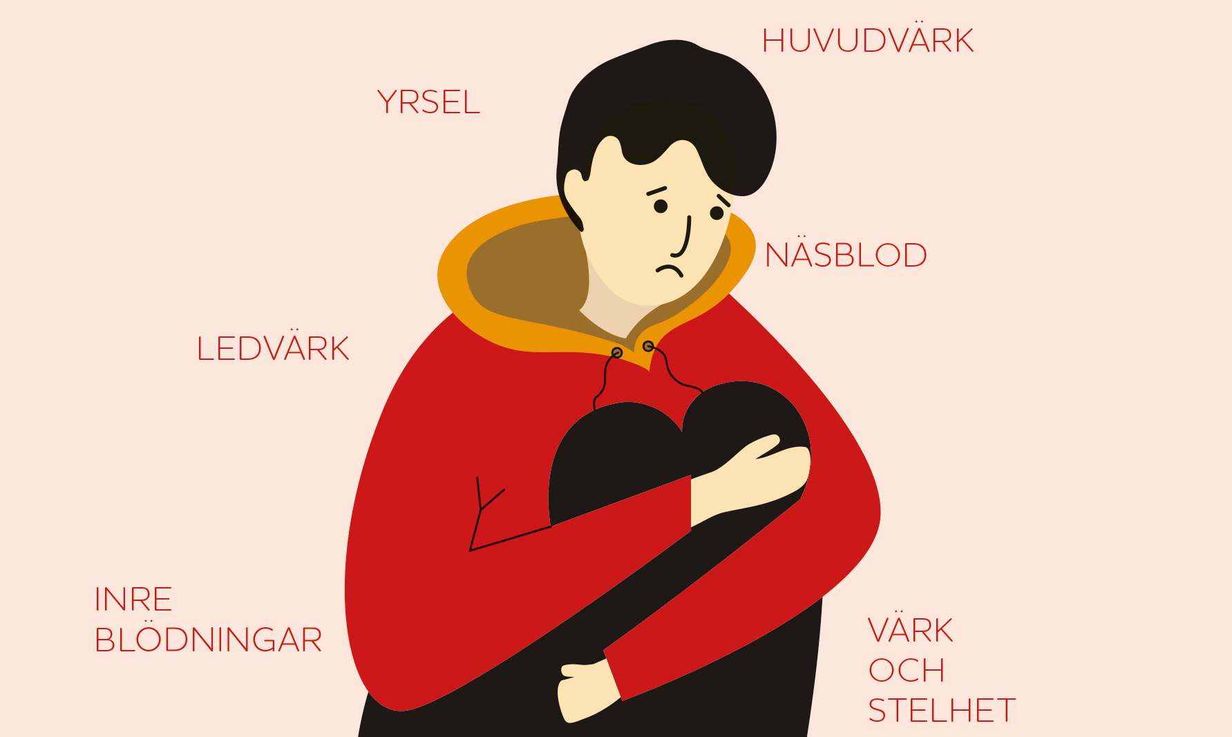 illustration blödarsjuka