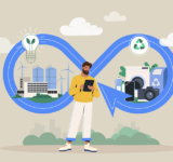 Circular economy manufacturing cycle, sustainable strategy - illustration