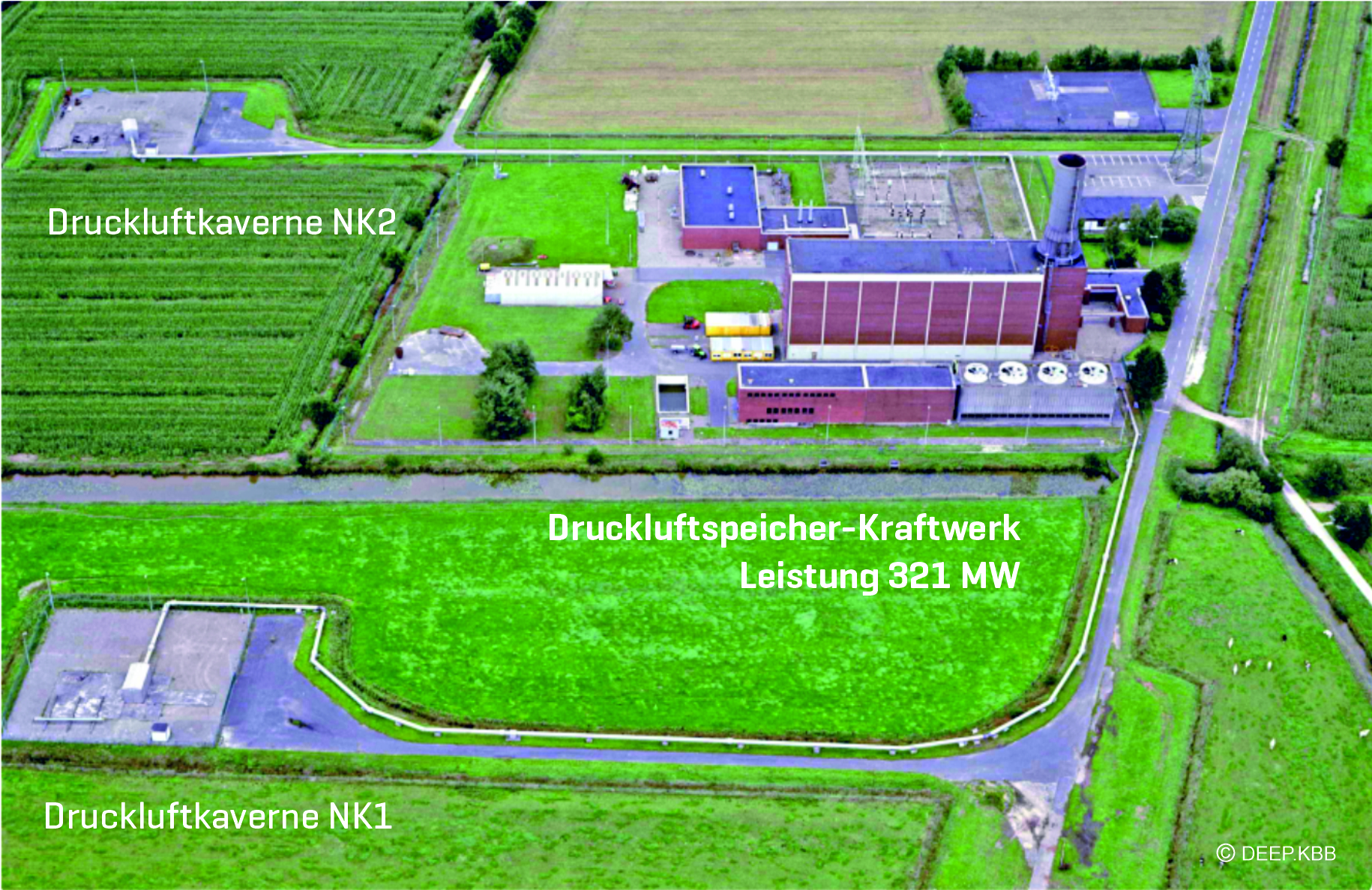 Druckluftspeicher Huntorf