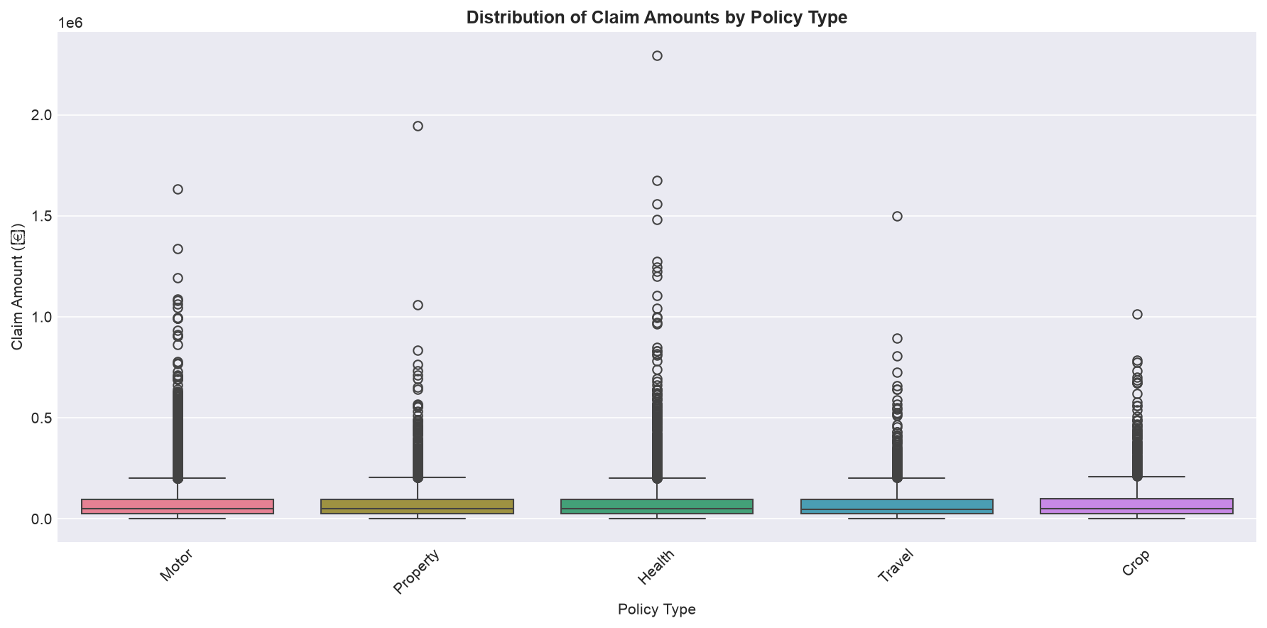 SECTION 3 — Seaborn statistical plots
