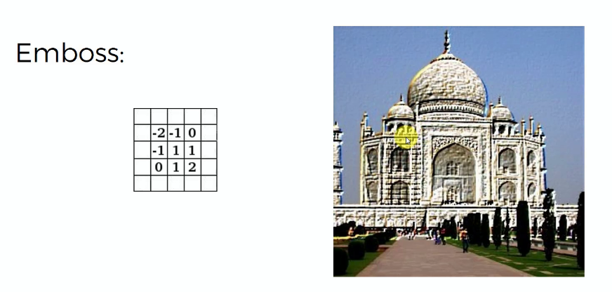 Emboss kernel: asymmetric minus 2 to plus 2 diagonal, giving a chiselled relief look