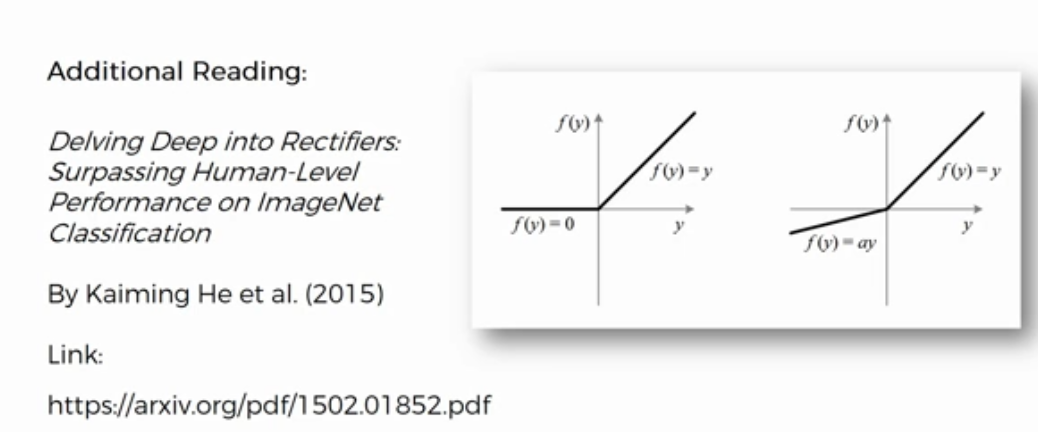Slide: Additional reading, Delving Deep into Rectifiers by Kaiming He et al. 2015, arxiv 1502.01852, with ReLU and PReLU curves