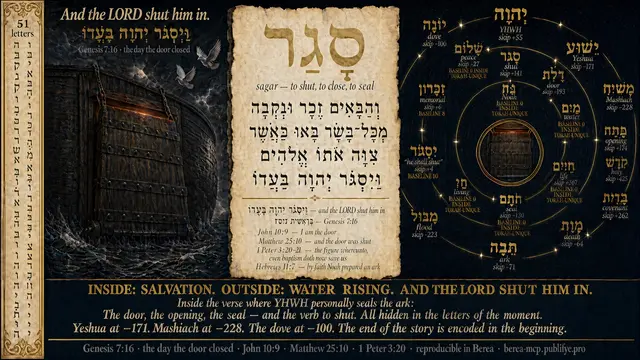 The Shut Door — Genesis 7:16