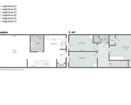 3 værelses hus i Odense V