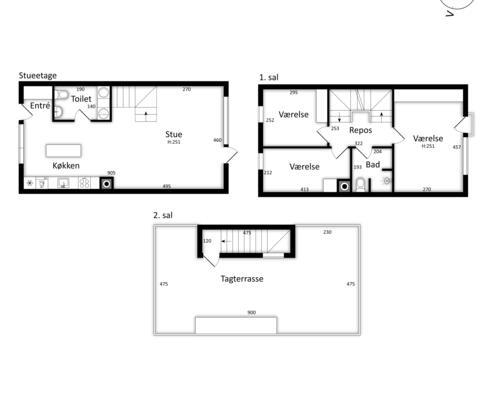 Sjældent udbudt rækkehus på Amager!