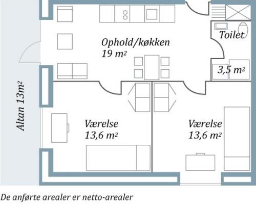 3 værelses lejlighed i Århus C