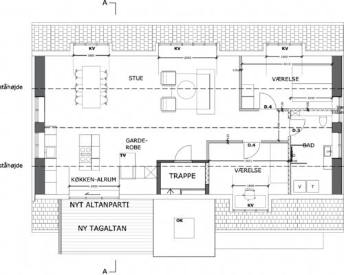 Luksus penthouse på  Frederiksberg ved søerne