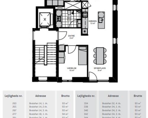 3 værelses lejlighed i Risskov