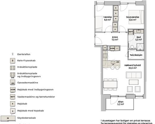 3 værelses lejlighed i Risskov