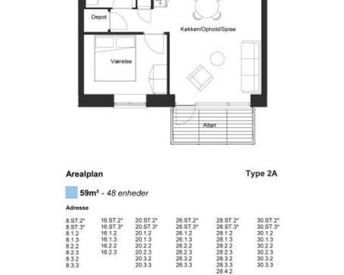 2 værelses lejlighed i Odense C