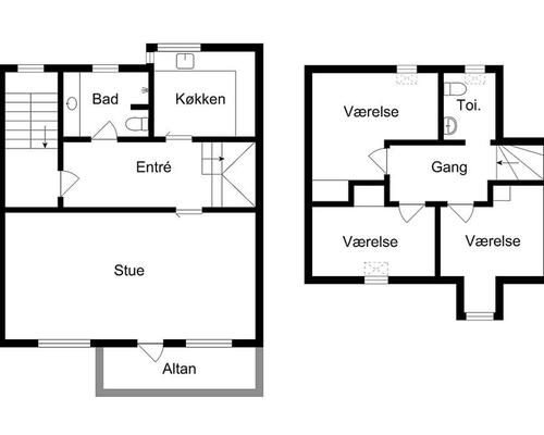 1 værelses lejlighed i Odense C