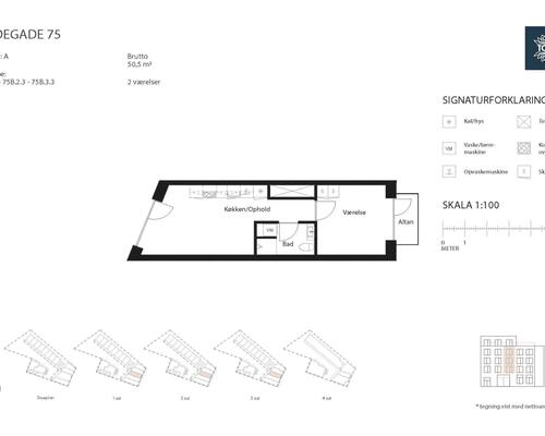 1 værelses lejlighed i Odense C