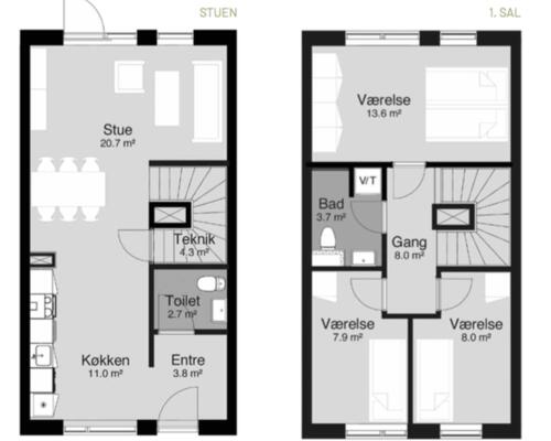 Familievenligt 4-værelses rækkehus i Brabrand
