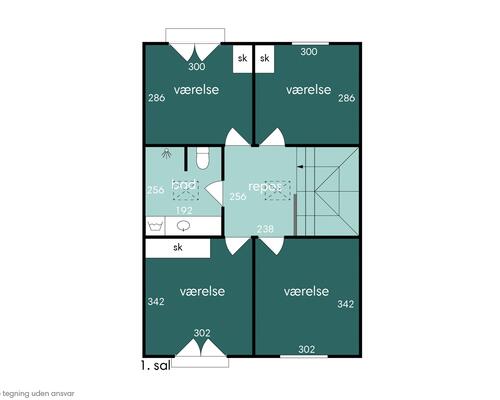 134 kvm kvalitet, funktionalitet og æstetik