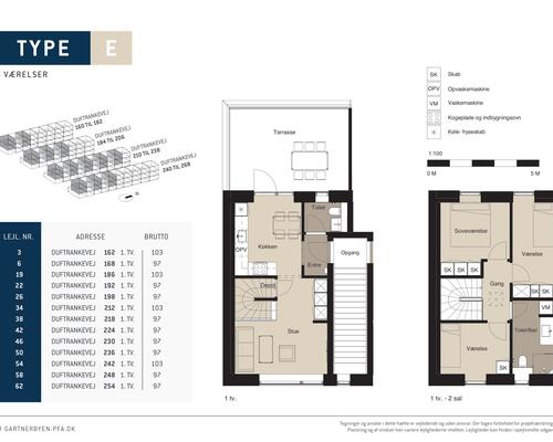 4 værelses lejlighed i Odense V