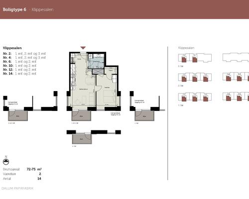2 værelses lejlighed i Odense SV