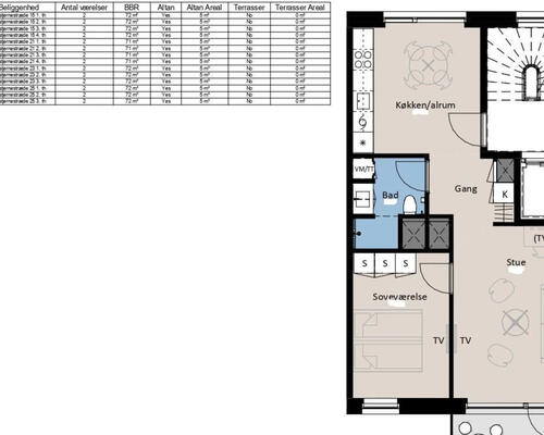 2 værelses lejlighed i Hedehusene