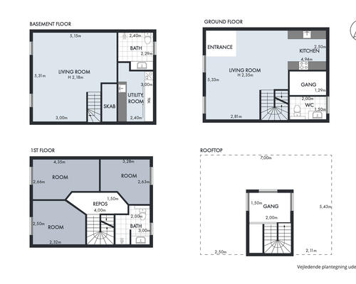 Fantastic new terrace house in Hellerup with 3+ extra bedroom in lower level