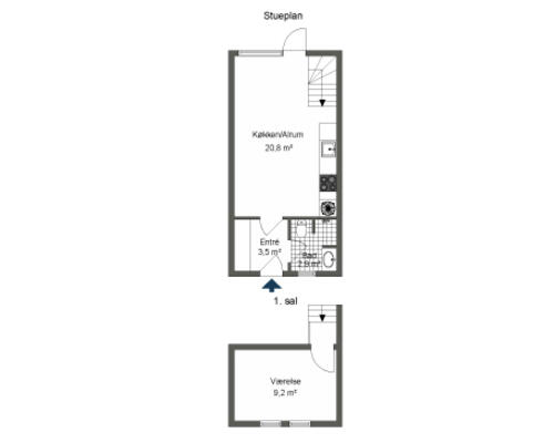2 værelses lejlighed i Odense C