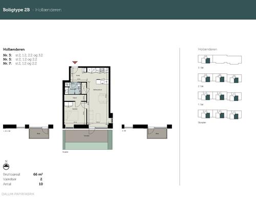 2 værelses lejlighed i Odense SV