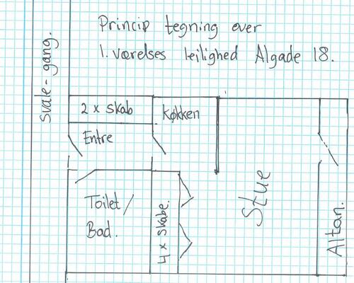 Central beliggenhed i Aalborg
