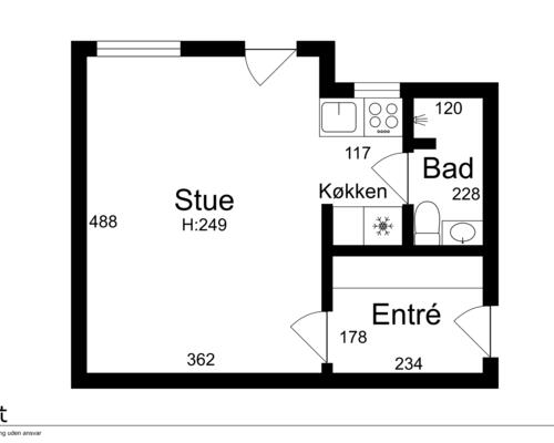 Den perfekte studielejlighed ...