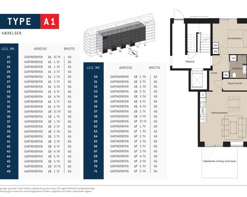 2 værelses lejlighed i Odense V