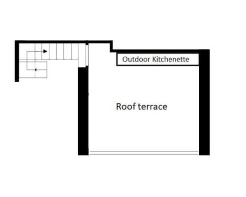 3 værelses lejlighed i København K